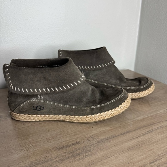 UGG Kavar Varney Fleece Lined Gray 1104653 Ankle Boot - Picture 3 of 12